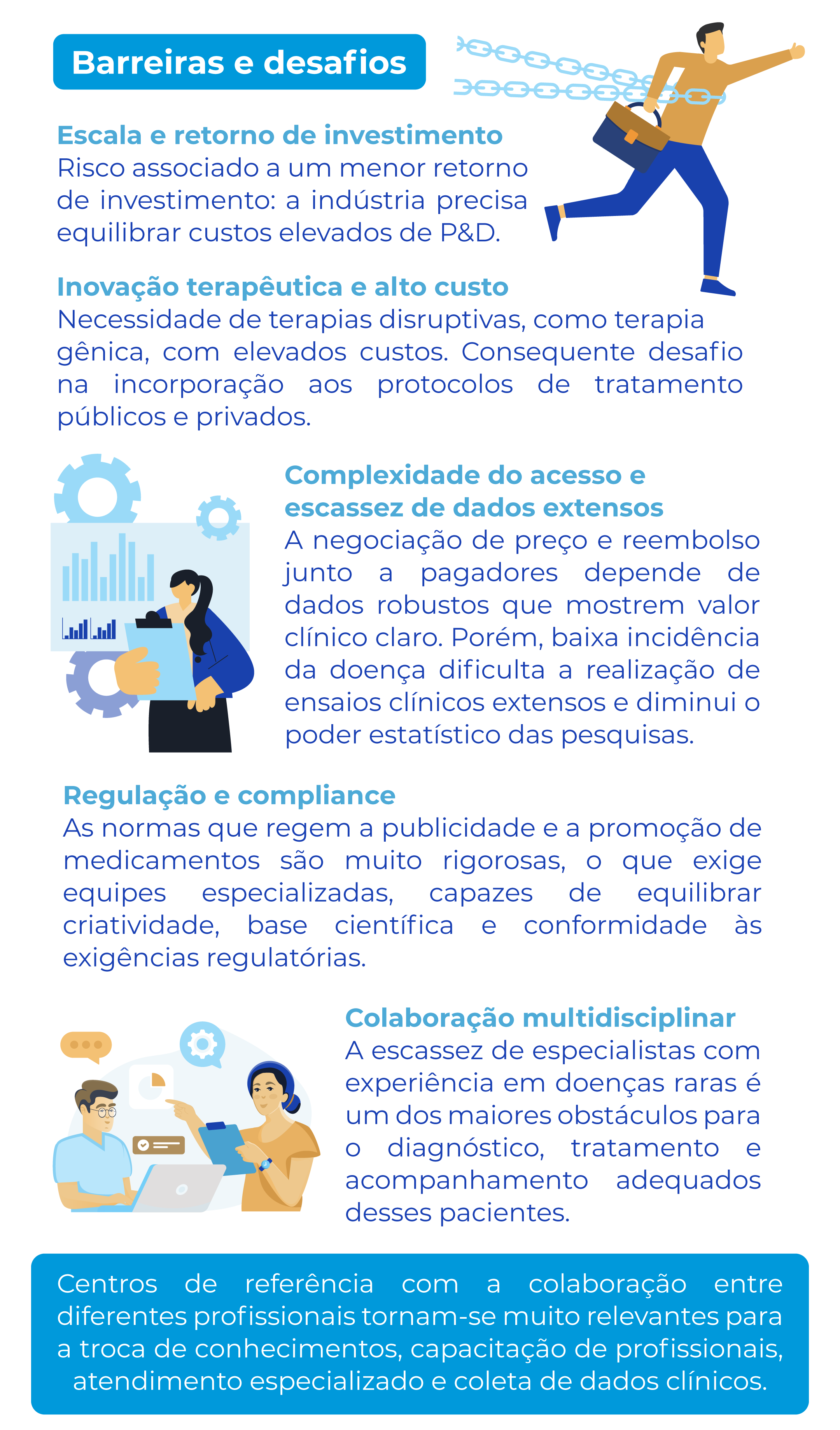 Barreiras e desafios para o manejo adequado e preciso das doenças raras.