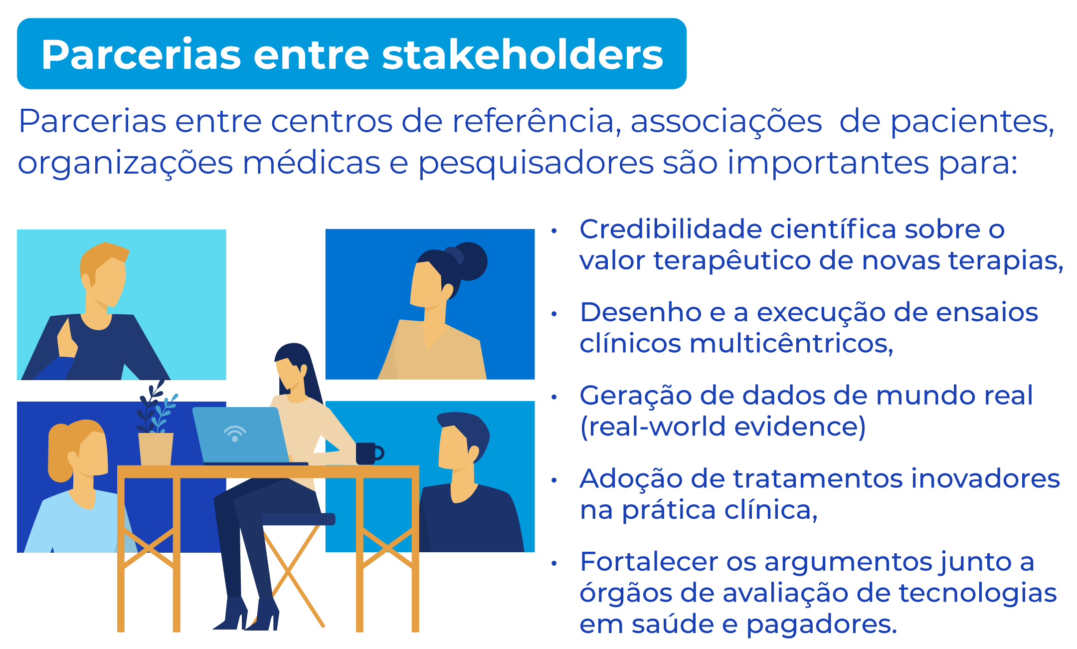 Parceria entre stakeholders para manejar os desafios das doenças raras.