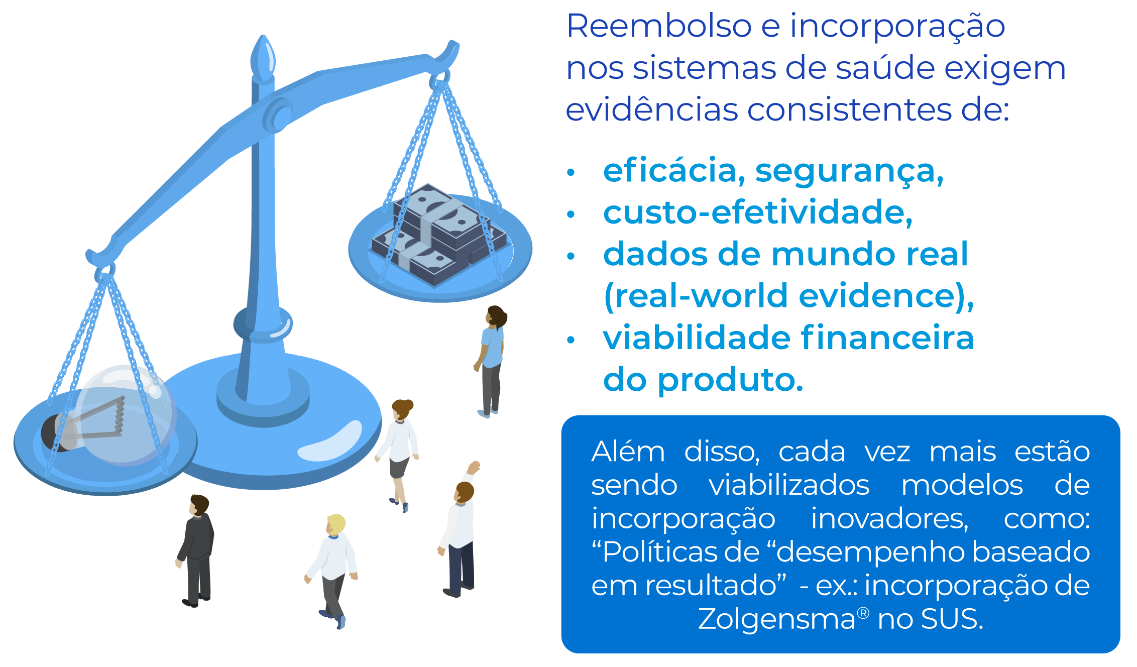 Reembolso e incorporação das novas terapias e novas tecnologias nos sistemas de saúde exigem evidências consistentes. Cada vez mais estão sendo viabilizados modelos de incorporação inovadores, como Políticas de “desempenho baseado em resultado”.