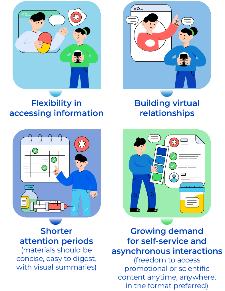 Inspiration from other industries that have successfully embraced digital transformation